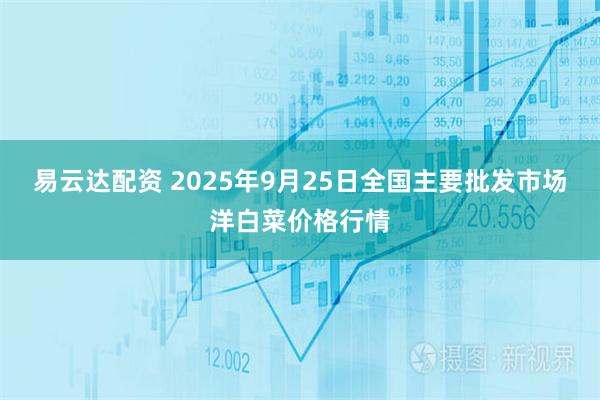 易云达配资 2025年9月25日全国主要批发市场洋白菜价格行情