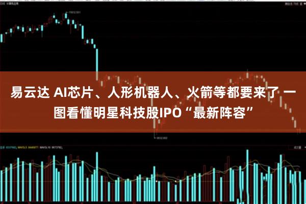易云达 AI芯片、人形机器人、火箭等都要来了 一图看懂明星科技股IPO“最新阵容”