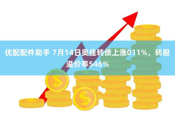 优配配件助手 7月14日奥佳转债上涨011%，转股溢价率546%